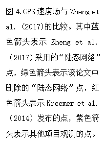 文本框: 图4.GPS速度场与Zheng et al. (2017)的比较。其中蓝色箭头表示Zheng et al. （2017）采用的“陆态网络”点，绿色箭头表示该论文中删除的“陆态网络”点，红色箭头表示Kreemer et al.（2014）发布的点，紫色箭头表示其他项目观测的点。 