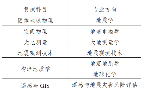 微信截图_20220419151040.png