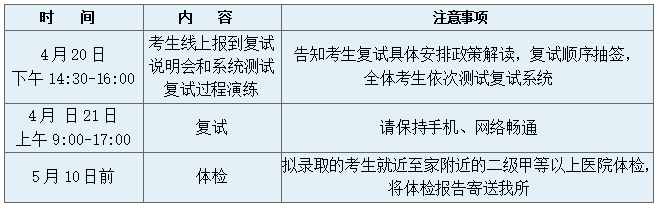 微信截图_20220419151008.png