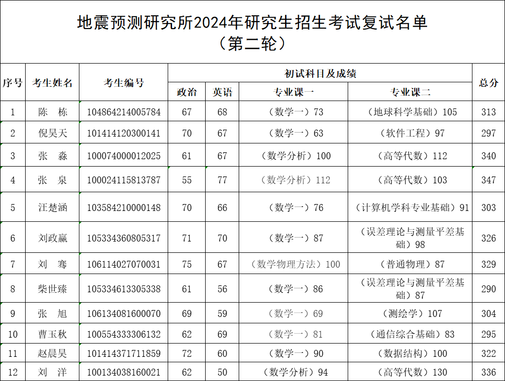 企业微信截图_1713343781577.png