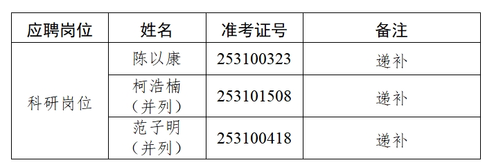 微信截图_20250217151659.png
