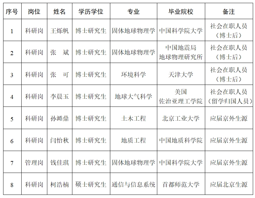 微信截图_20250526172845.png
