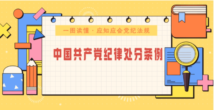 一图读懂·应知应会党纪法规丨《中国共产党纪律处分条例》